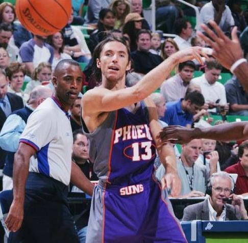 鎖定在更高 鎖定在更高